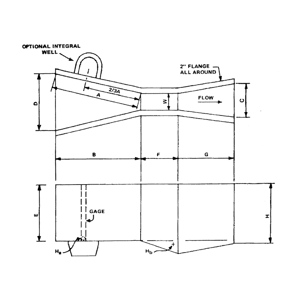Parshall Flume